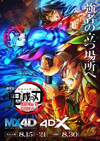 Guardianes de la noche: Kimetsu no Yaiba La fortaleza infinita - Poster