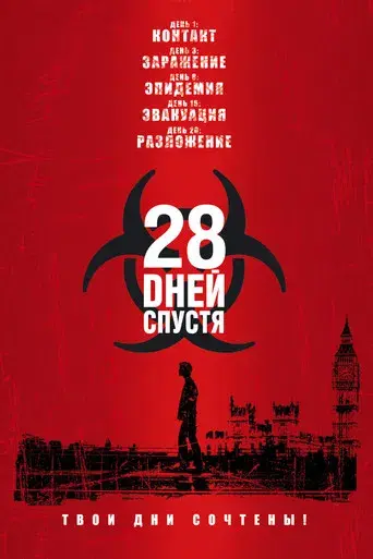 28 días después - Poster