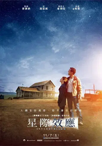 Interstellar - Poster