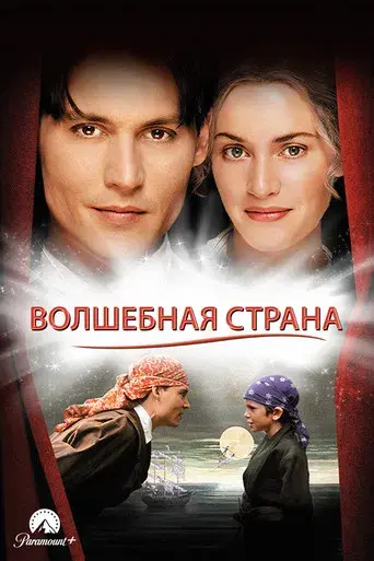 Descubriendo Nunca Jamás - Poster