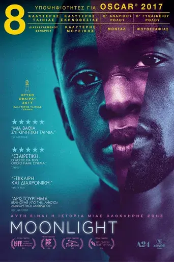 Moonlight - Poster