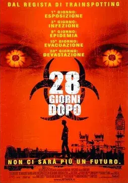 28 días después - Poster