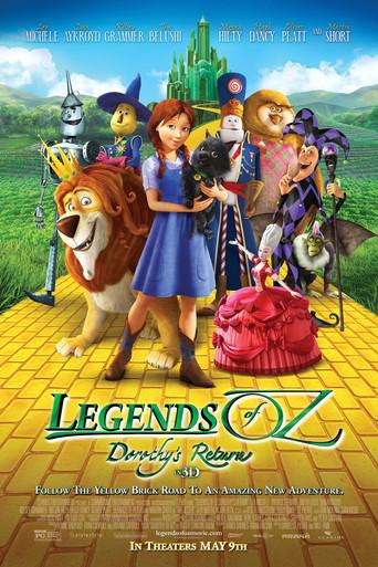 El regreso de Dorothy al mundo de Oz - Poster
