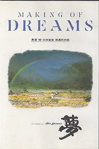 Making of de "Dreams" - Poster
