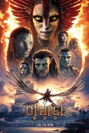 Avatar: Fuego y ceniza - Poster
