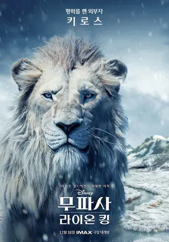 Mufasa: El rey león - Poster