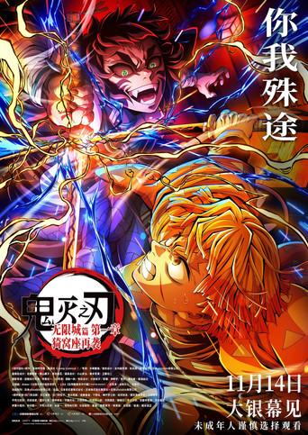 Guardianes de la noche: Kimetsu no Yaiba La fortaleza infinita - Poster