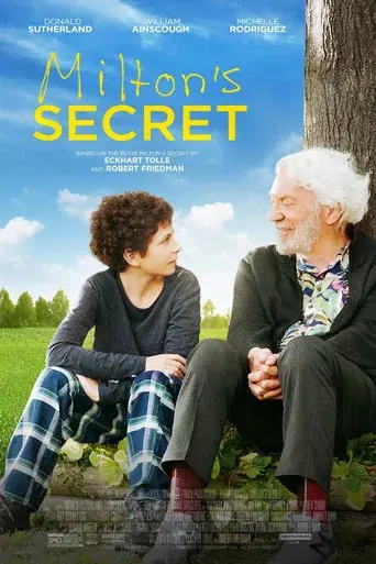 El secreto de Milton - Poster