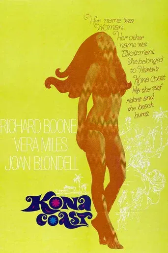 Kona Coast - Poster