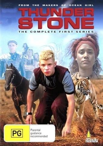 Thunderstone - Poster