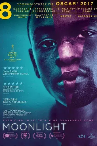 Moonlight - Poster