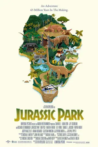 Jurassic Park (Parque Jurásico) - Poster