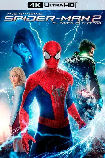 The Amazing Spider-Man 2: El poder de Electro - Poster