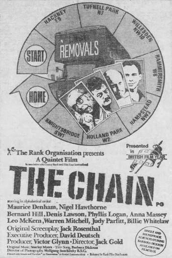 The Chain - Poster