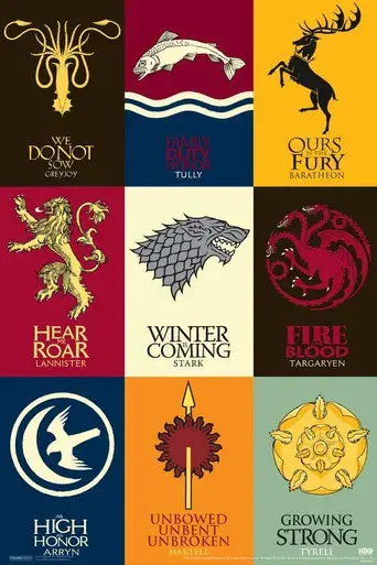 Juego de tronos - Poster