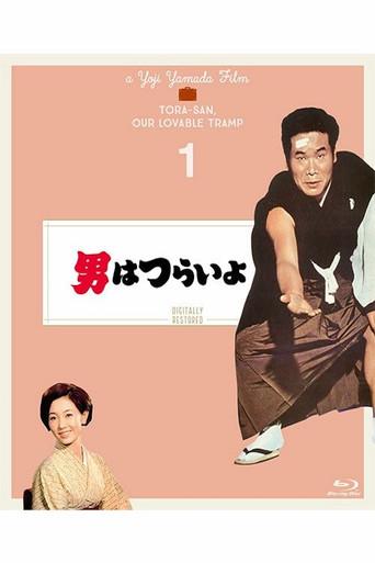 Tora-san. It's Tough Being a Man - Poster