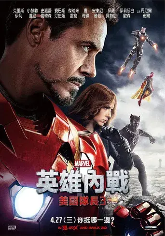 Capitán América: Civil War - Poster