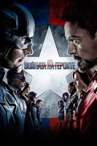 Capitán América: Civil War - Poster