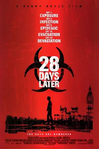 28 días después - Poster