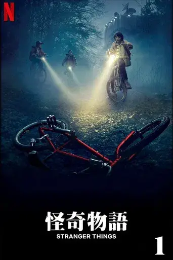 Stranger Things - Poster