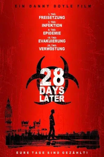 28 días después - Poster