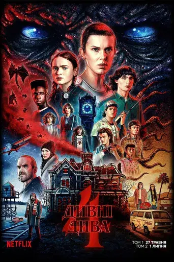 Stranger Things - Poster