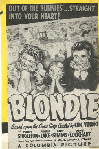 Blondie - Poster