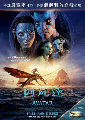 Avatar: El sentido del agua - Poster