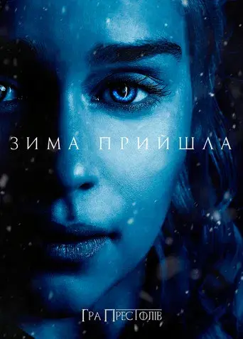 Juego de tronos - Poster