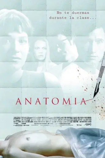 Anatomía poster