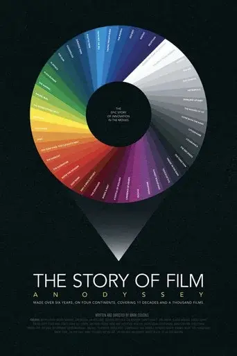 La historia del cine: una odisea - Poster