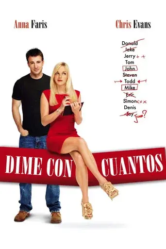 Dime con cuántos poster