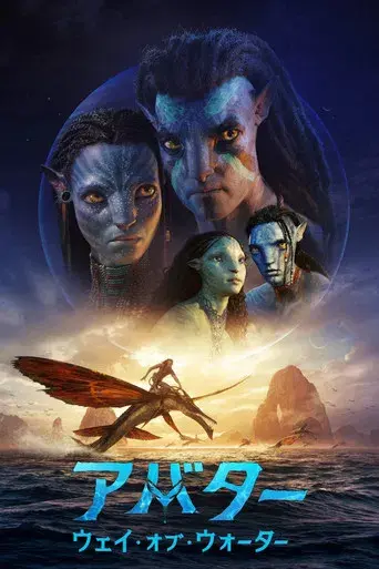 Avatar: El sentido del agua - Poster