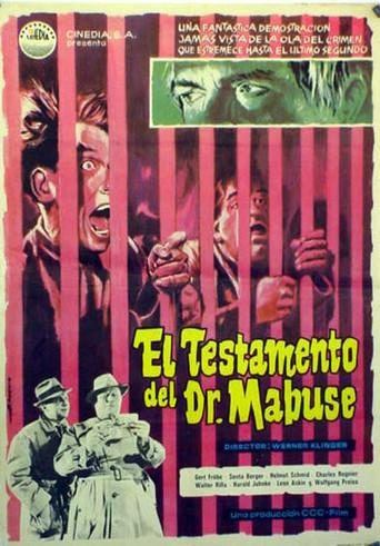 El testamento del Dr. Mabuse poster