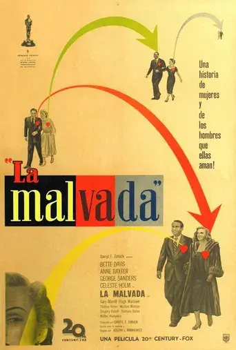 Eva al desnudo - Poster