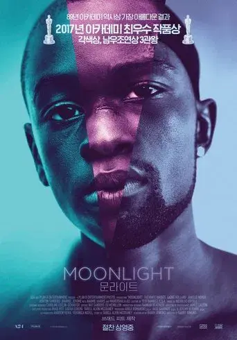 Moonlight - Poster
