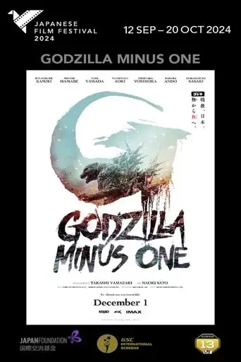 Godzilla Minus One - Poster