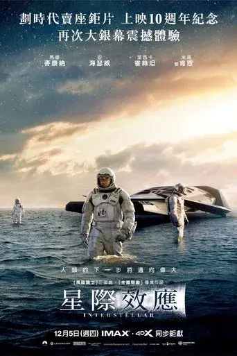 Interstellar - Poster