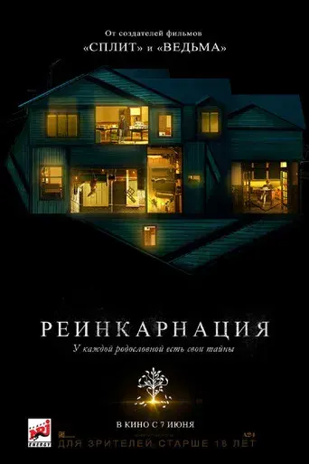 Hereditary - Poster