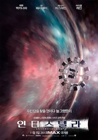 Interstellar - Poster