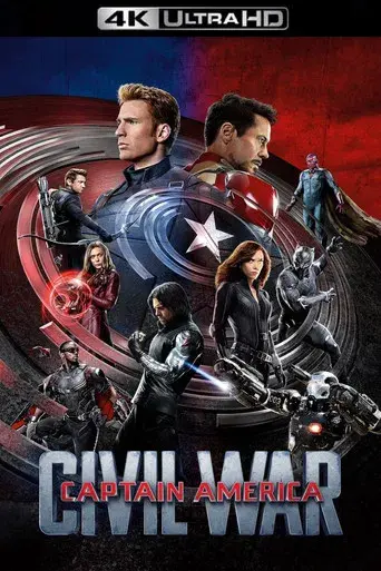 Capitán América: Civil War - Poster