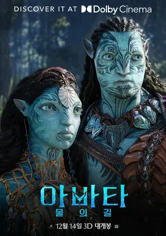 Avatar: El sentido del agua - Poster