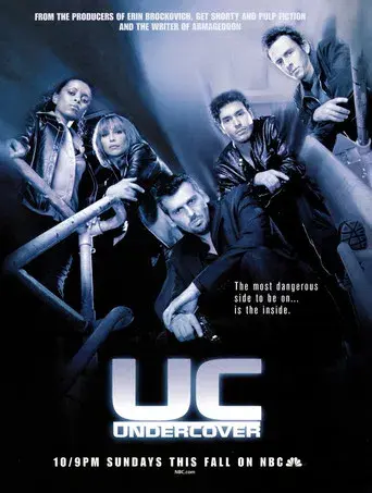 UC: Undercover - Poster