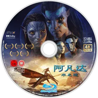 Avatar: El sentido del agua - Logo