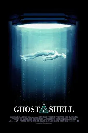 Ghost in the Shell - Poster