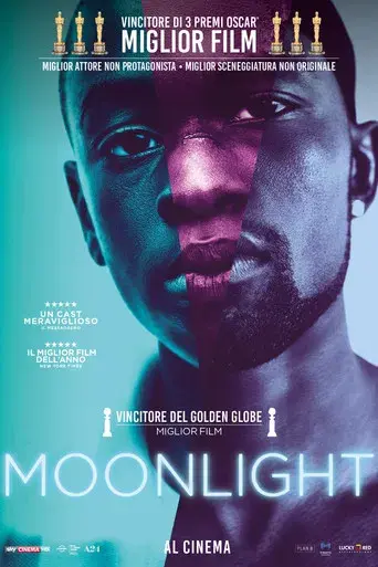 Moonlight - Poster