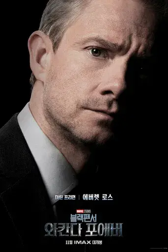 Black Panther: Wakanda Forever - Poster