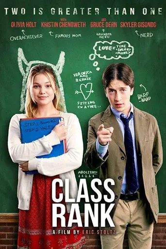 Class Rank - Poster