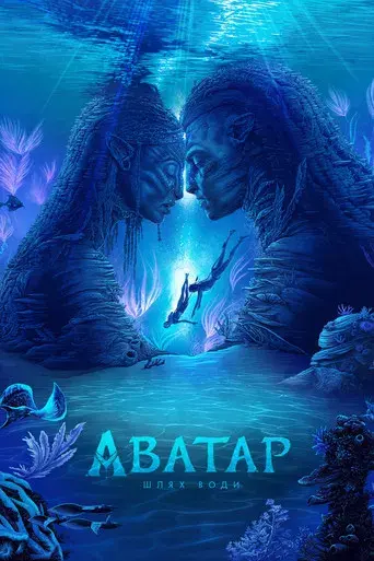 Avatar: El sentido del agua - Poster