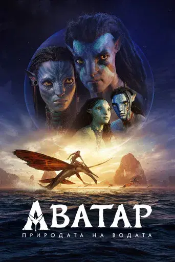 Avatar: El sentido del agua - Poster